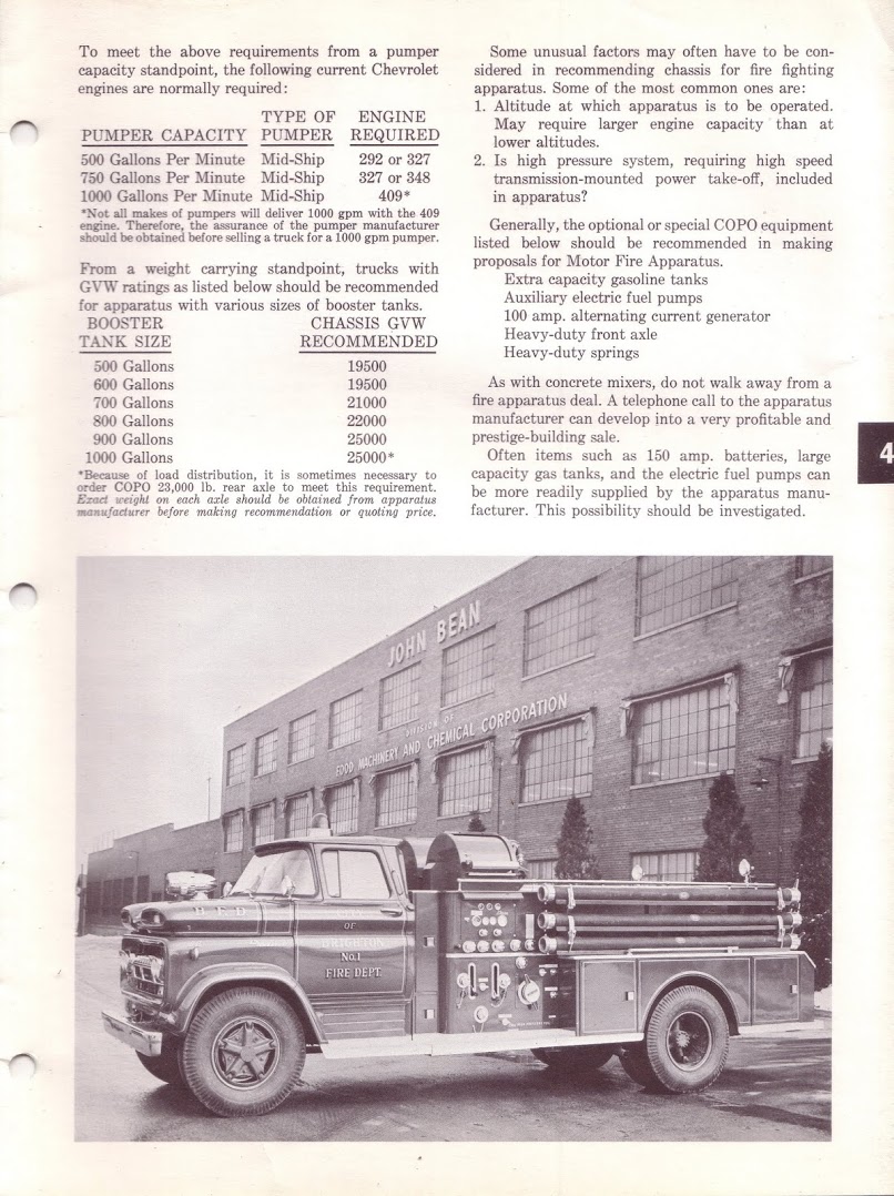 n_1963 Chevrolet Truck Applications-11.jpg